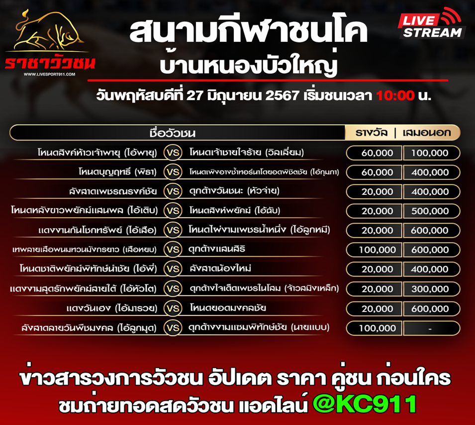 โปรแกรมวัวชน 27-6-67