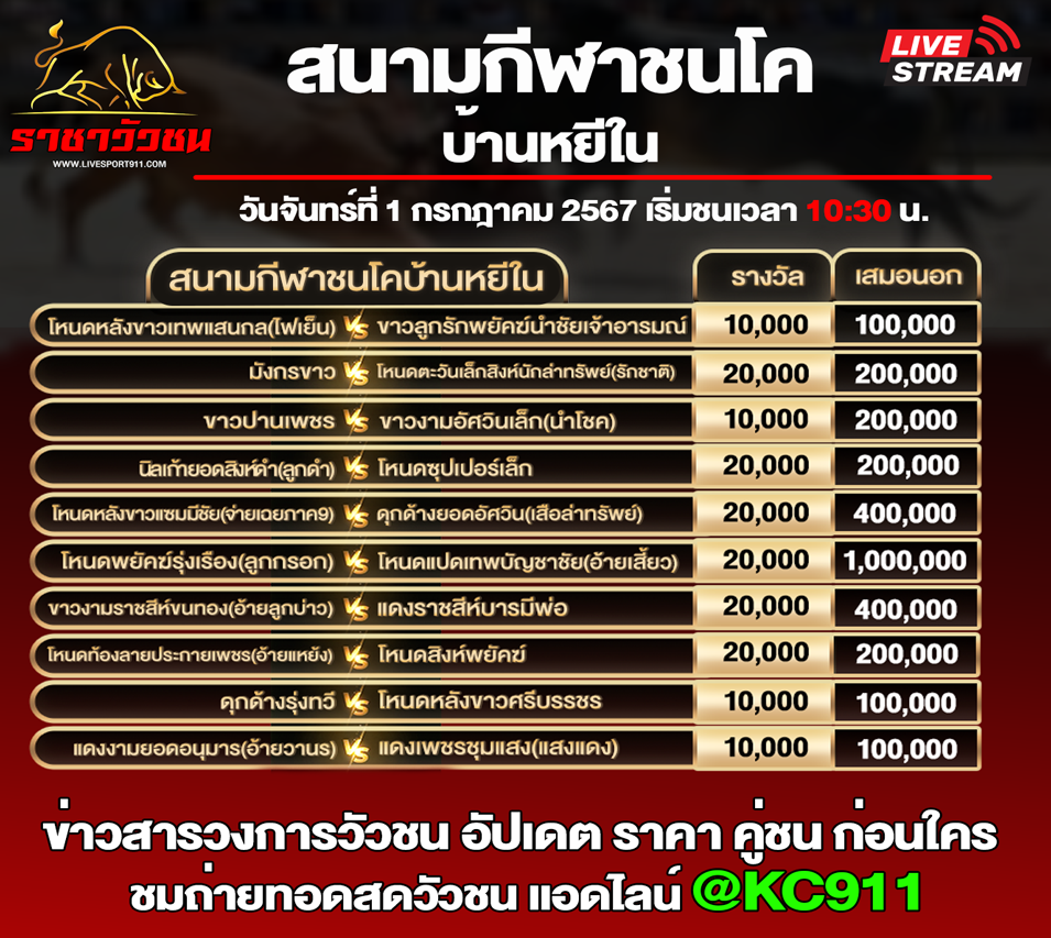 โปรแกรมวัวชน 1/7/2567