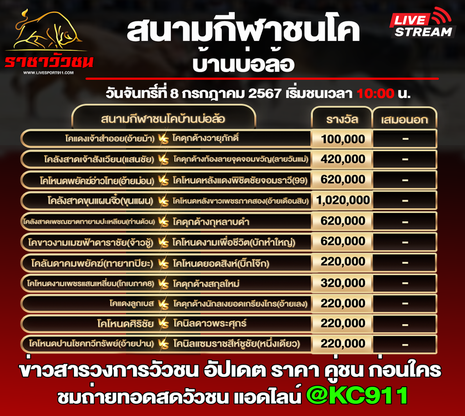 โปรแกรมวัวชน 8-7-2567