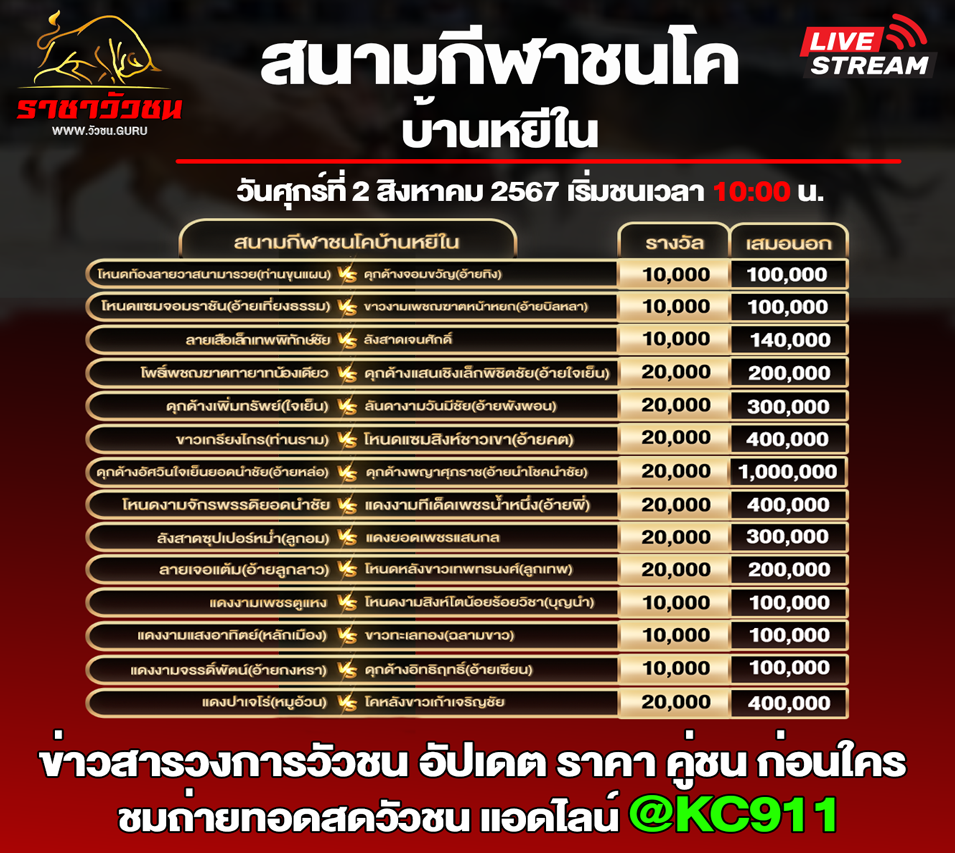 โปรแกรมวัวชน 2-8-2567