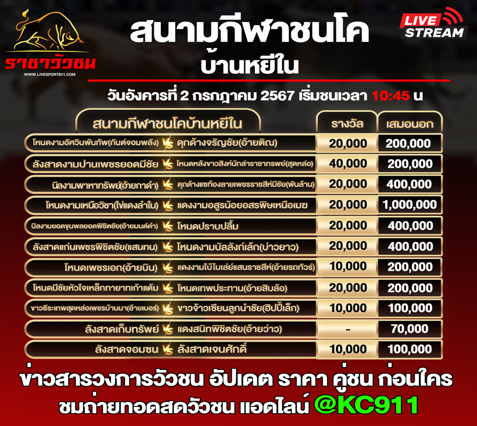 โปรแกรมวัวชน 2-7-2567