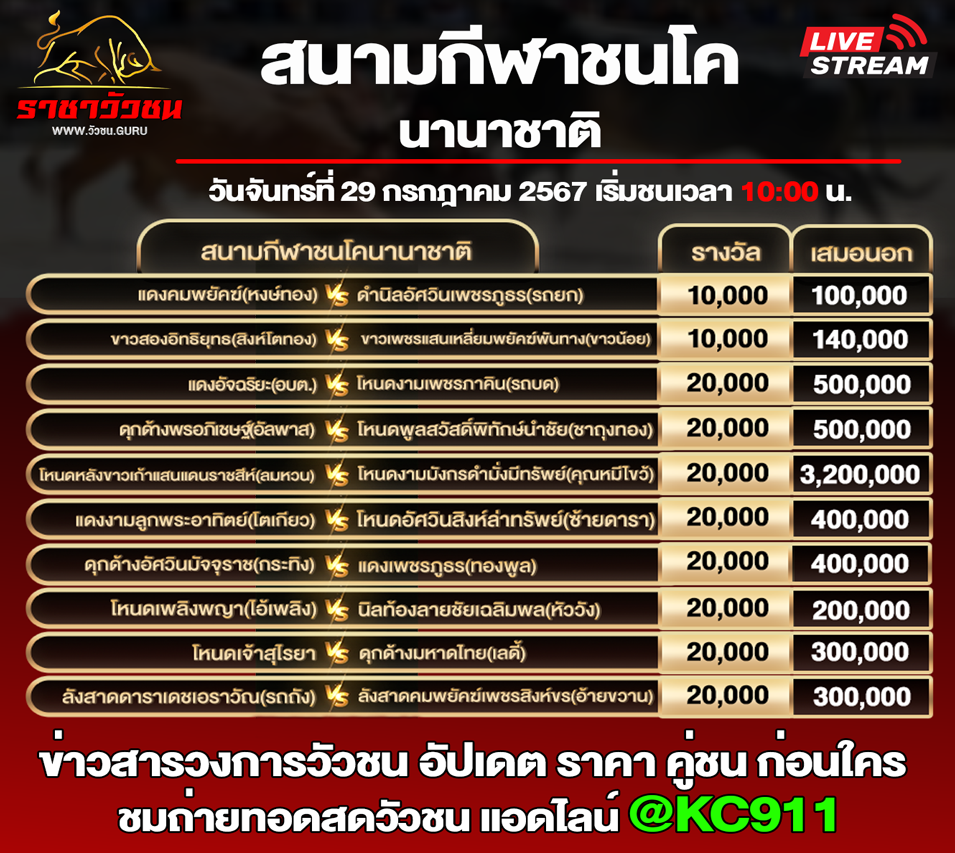 โปรแกรมวัวชน 29-7-2567