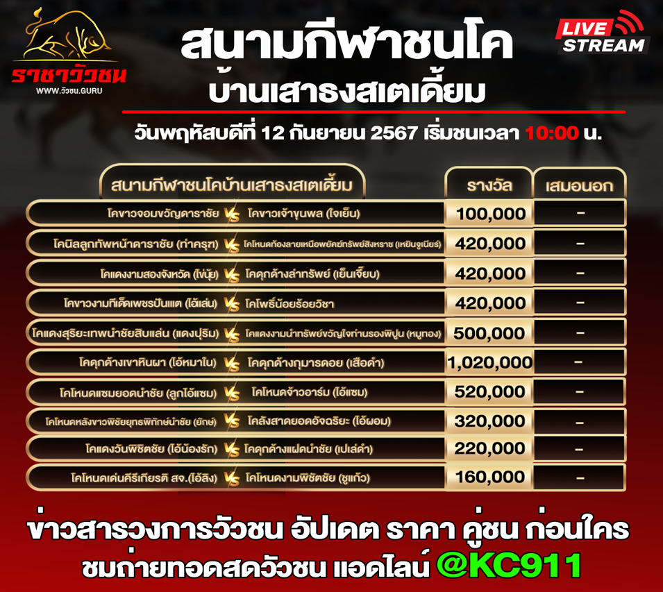 โปรแกรมวัวชน 12-9-2567