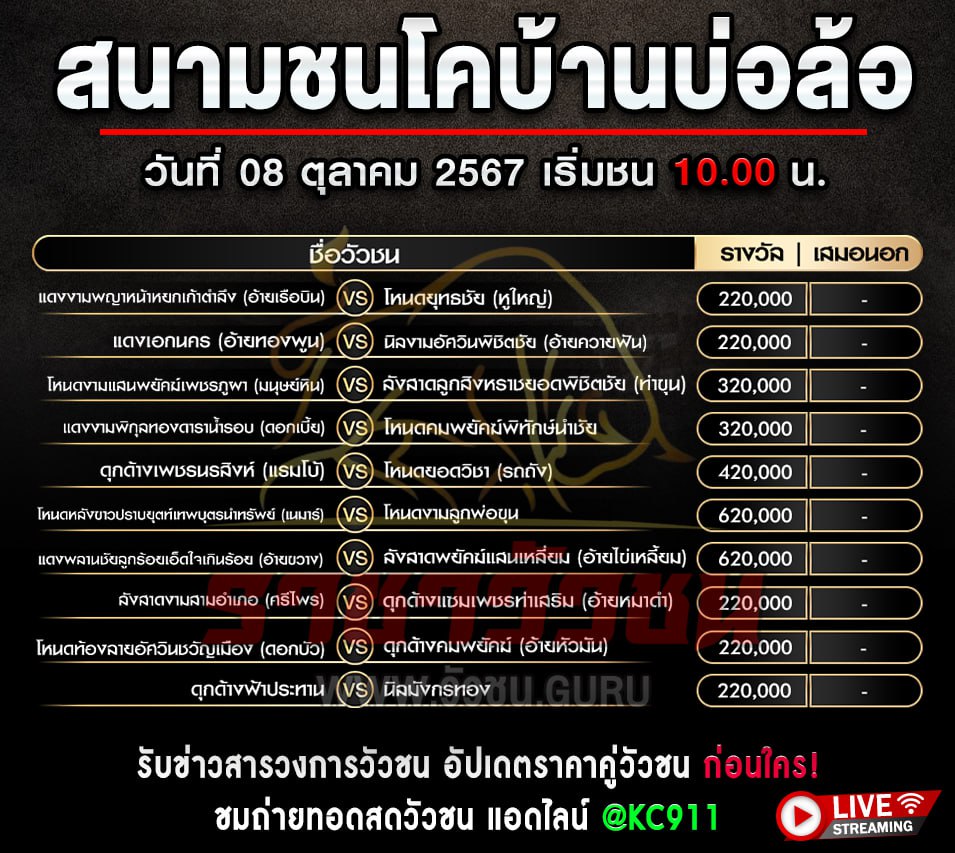 โปรแกรมวัวชน 8-10-2567