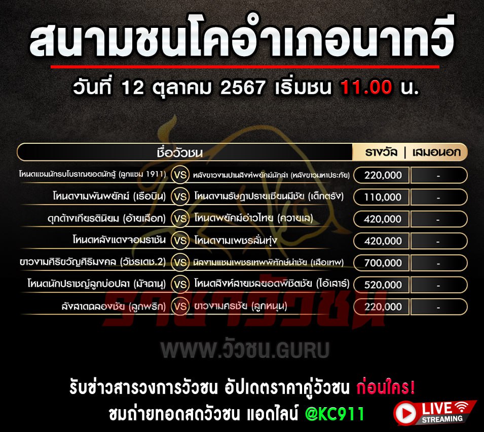 โปรแกรมวัวชน 12-10-2567