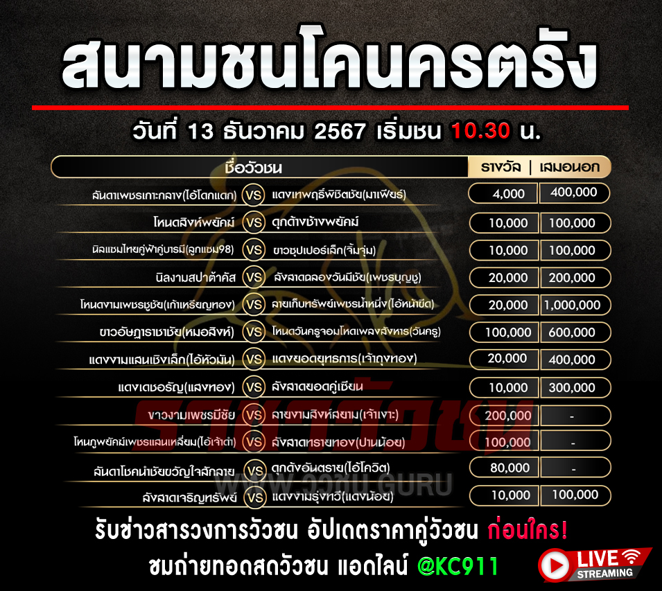 โปรแกรมวัวชน 13-12-2567