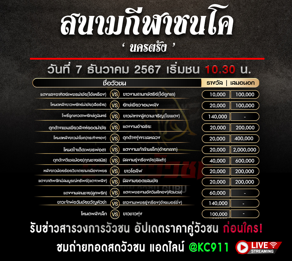 โปรแกรมวัวชน 7-12-2567